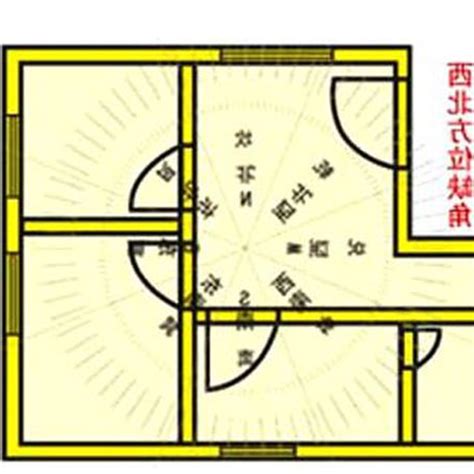 東南位|東南